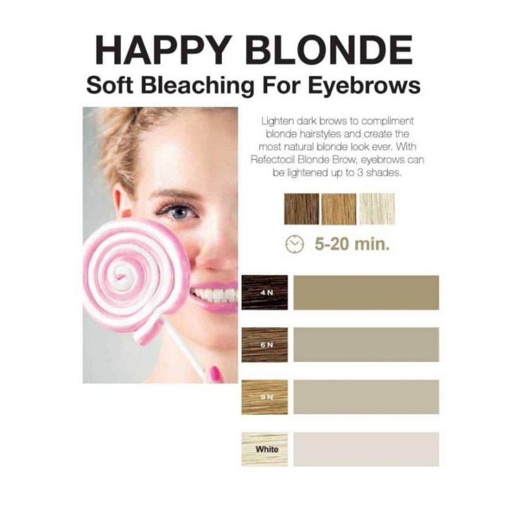 Refectocil Blond nr 0 | Beautywaves