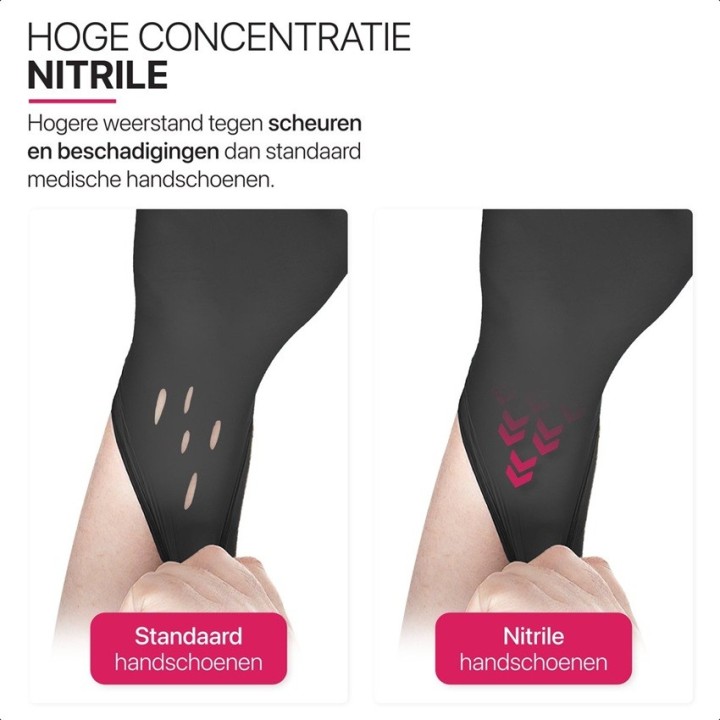 Nitril Handschoenen zwart Biozek