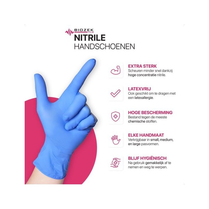 Nitril Handschoenen Blauw Biozek