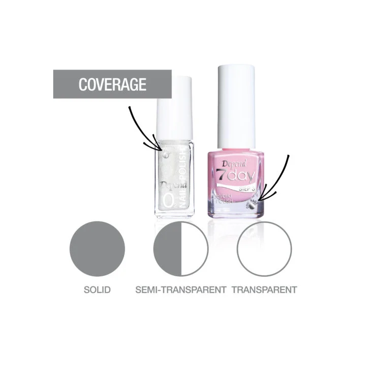 Depend O2 Nailpolish Oxygen A190 - 5 ML