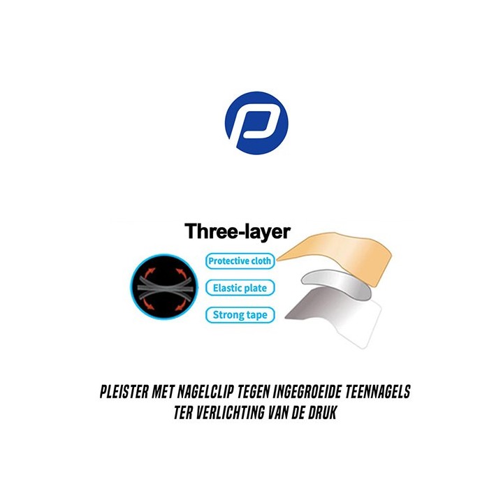 Zwaluwstaart Nagelclip Pleisters 